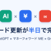 ChatGPT × マネーフォワード ME × Gmail